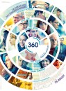 360: due nuove locandine per il film di Fernando Meirelles