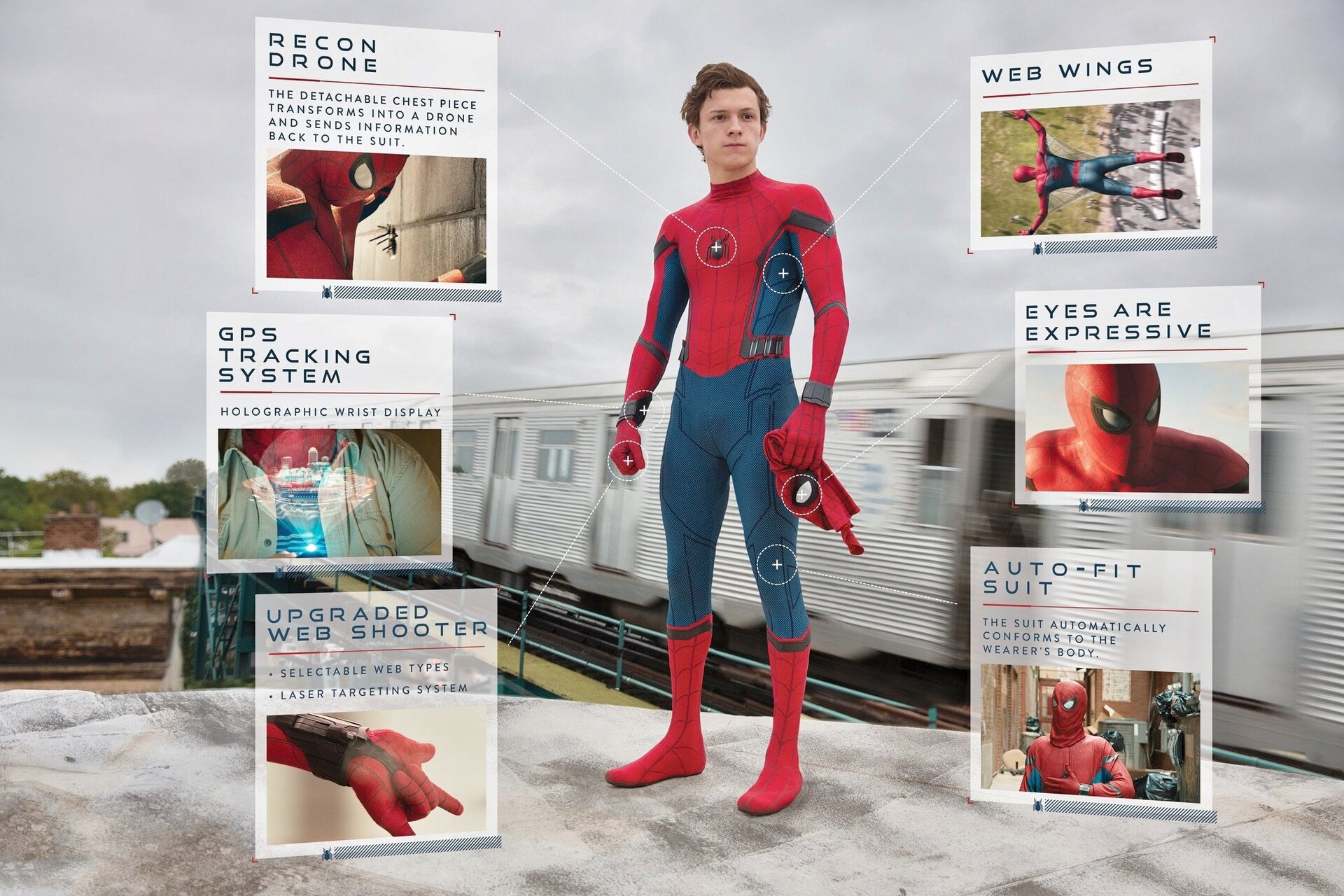 spider-man-homecoming-jon-watts-parla-del-nuovo-costume-di-peter-parker-2.jpg