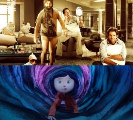 FantaBoxOffice Italia: quanto incasseranno Una notte da Leoni e Coraline?