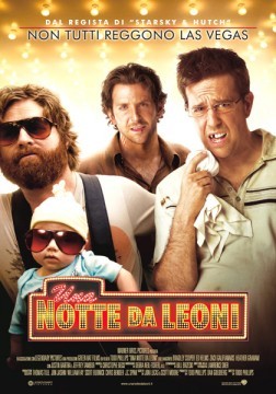 Nuovo trailer senza censure per Una Notte da Leoni - Hangover