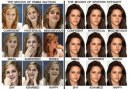 Emma Watson Vs. Kristen Stewart