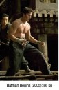 Oscar 2011: le trasformazioni fisiche di Christian Bale