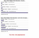 Oscar 2012: i lettori di Cineblog avevano predetto che...