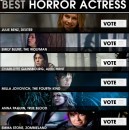 Scream Awards 2010: ecco le nominations