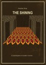 Shining: 36 fan made poster