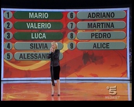 Amici di Maria De Filippi