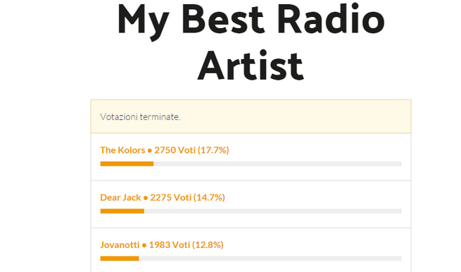 best-radio-artisti.png