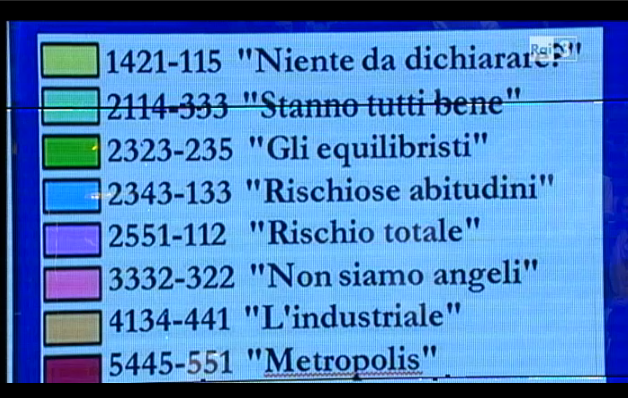 Schermata 2014-04-06 alle 22.31.51