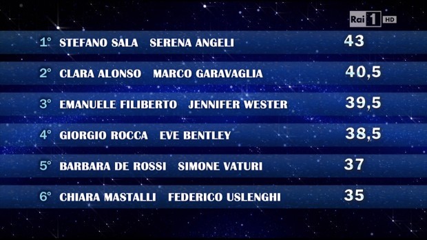 0321_224716_Notti-sul-ghiaccio-diretta