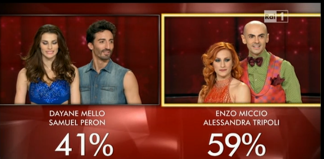 ballando con le stelle 15 novembre 2014 diretta27