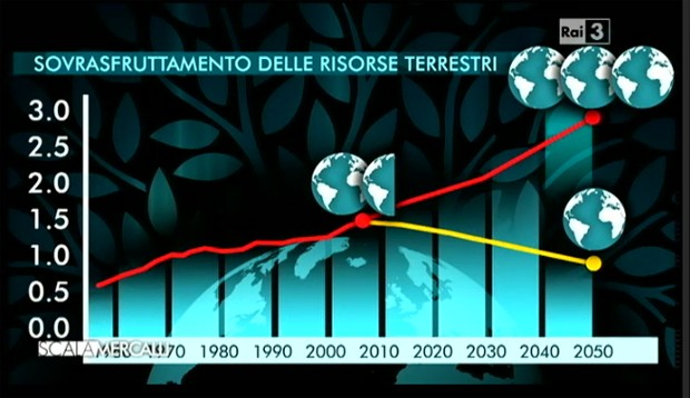 019_Scala-Mercalli-diretta