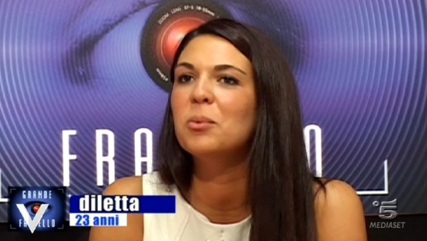 Diletta Di Tanno