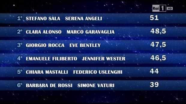 0321_231223_Notti-sul-ghiaccio-diretta