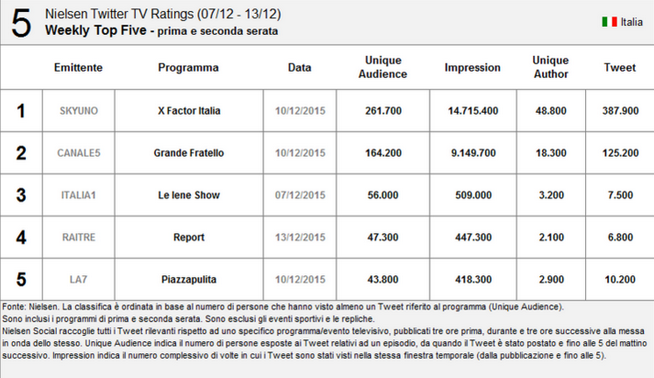 nielsen-twi.png