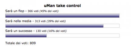 Ascolti Uman take control