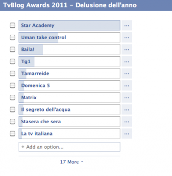 TvBlogAwards 2011 - Delusione dell'anno