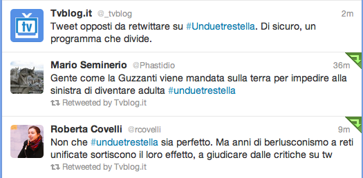 Un due tre Stella - I Tweet