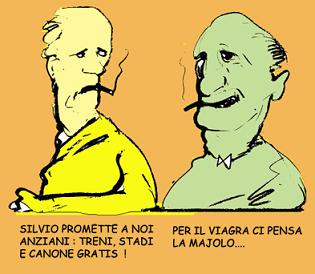 Viagra e Canone