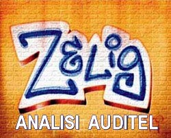 Analisi Auditel Zelig