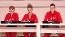 Amici 10 - sabato 19 febbraio 2010