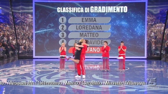 Amici 2010 - i finalisti