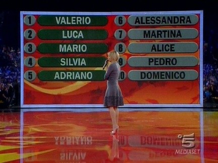 amici puntata classifica