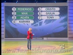 Amici - Maria e la classifica