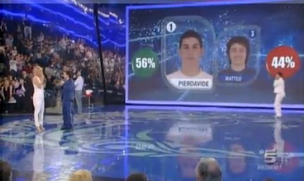 Finale di Amici 9