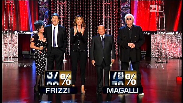 Attenti a quei due - Frizzi vs Magalli