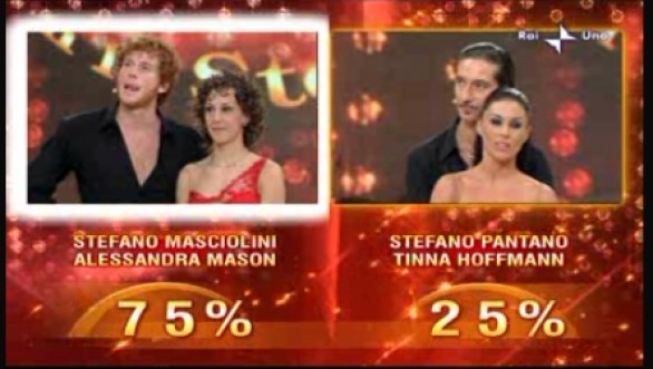 Ballando con le stelle - L'ottava puntata. Raz Degan e Stefano Masciolini in semifinale