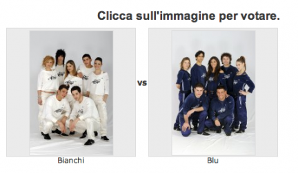 bianchi blu