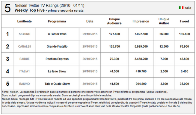 nielsen-tr.png