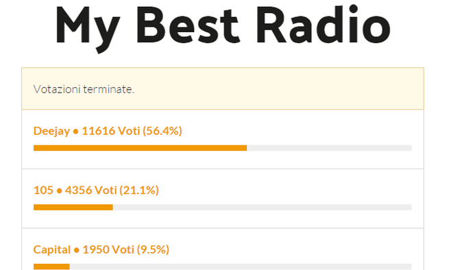 best-radio.png