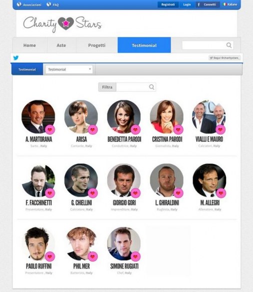 CharityStars