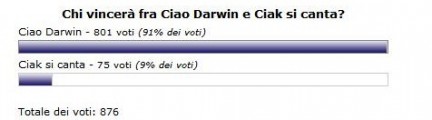 ciak si canta contro ciao darwin