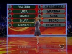 classifica amici