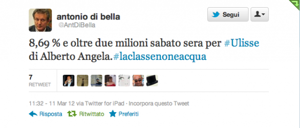 di bella twitter