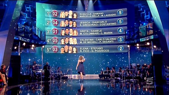 Finale Baila del 17 ottobre 2011