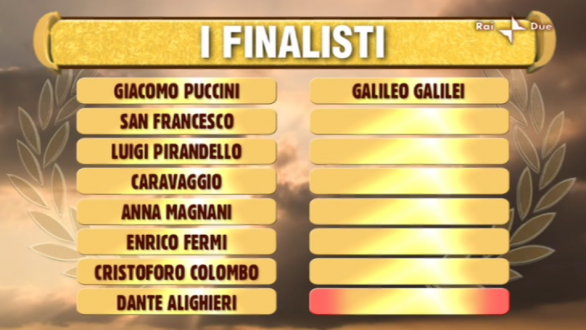 finalisti grande