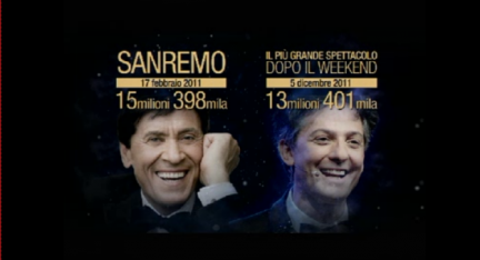 fiorello sanremo