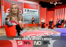 Francesca Martini e la (mancata) vaccinazione in diretta tv