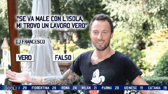 Francesco Facchinetti a Cielo Che Gol