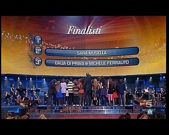 Io Canto - La Semifinale