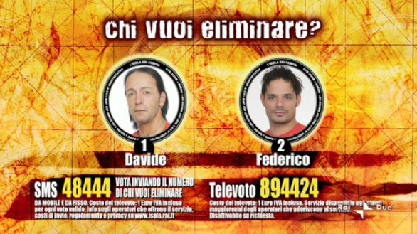 Isola dei Famosi 7 - sesta puntata