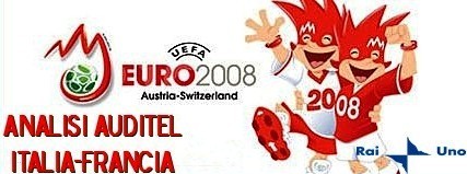 Analisi Auditel Italia-Francia euro08