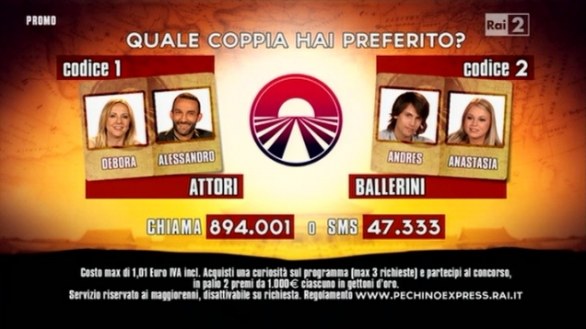 La finale di Pechino Express