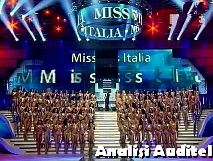 Miss Italia 2008 Analisi auditel