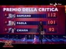 Premio della critica di X Factor