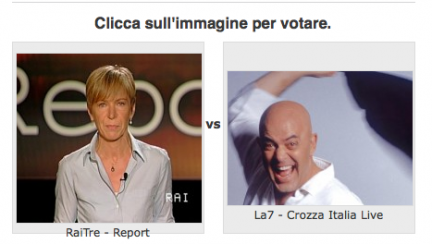 report crozza italia