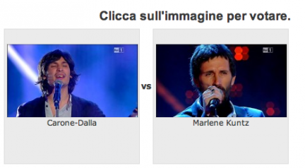 Festival di Sanremo 2012 - Chi sarÃ  ripescato?